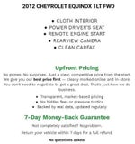 2012 Chevrolet Equinox FWD 1LT